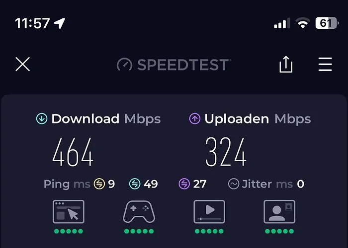 Luxurious High-end 2br Penthouse - Terrace - Great View - Parking - Historical Centre * Olbia